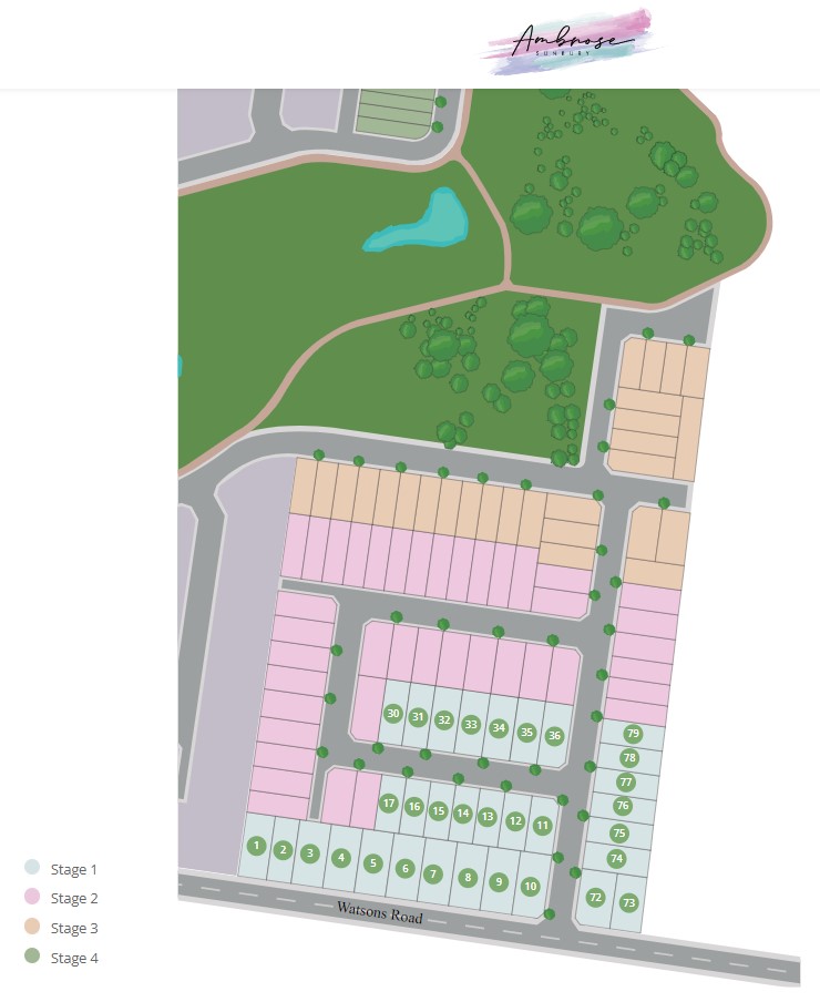 [Land for Sale] Ambrose Estate, Sunbury OpenLot